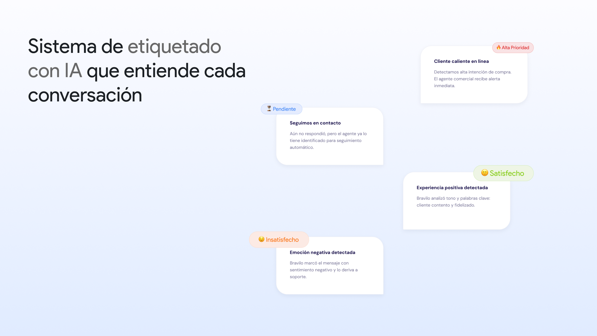 Pre-calificación automática
